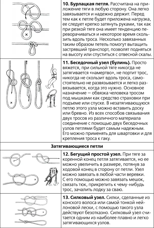 ЗажимИспользуется для переноски горящих бревен и раскаленных камней рисунок - фото 37