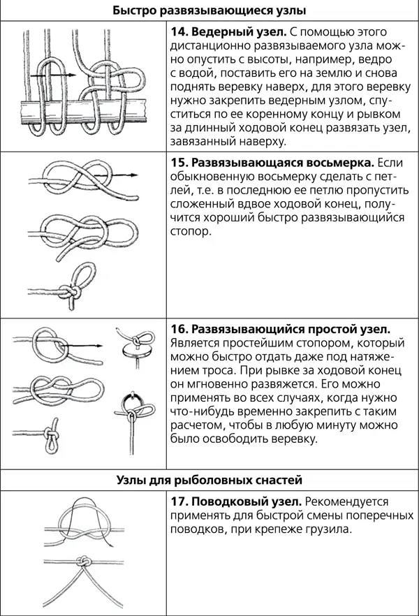 ЗажимИспользуется для переноски горящих бревен и раскаленных камней рисунок - фото 38