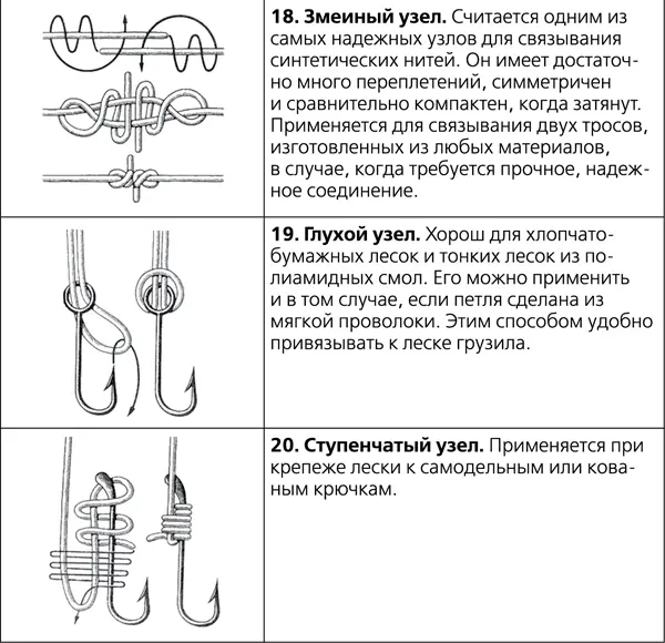 ЗажимИспользуется для переноски горящих бревен и раскаленных камней рисунок - фото 39
