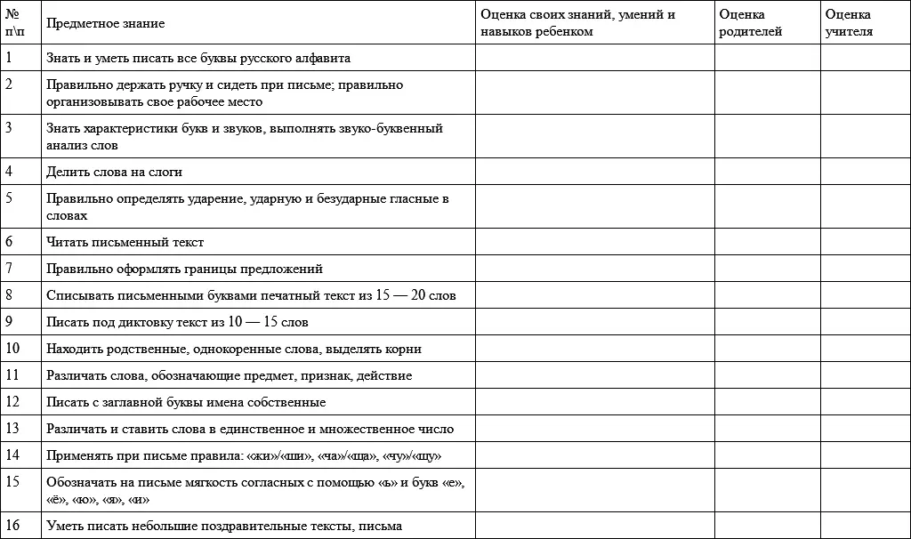 Таким образом ученику необходимо помочь осознать объективную связь оценки с - фото 2