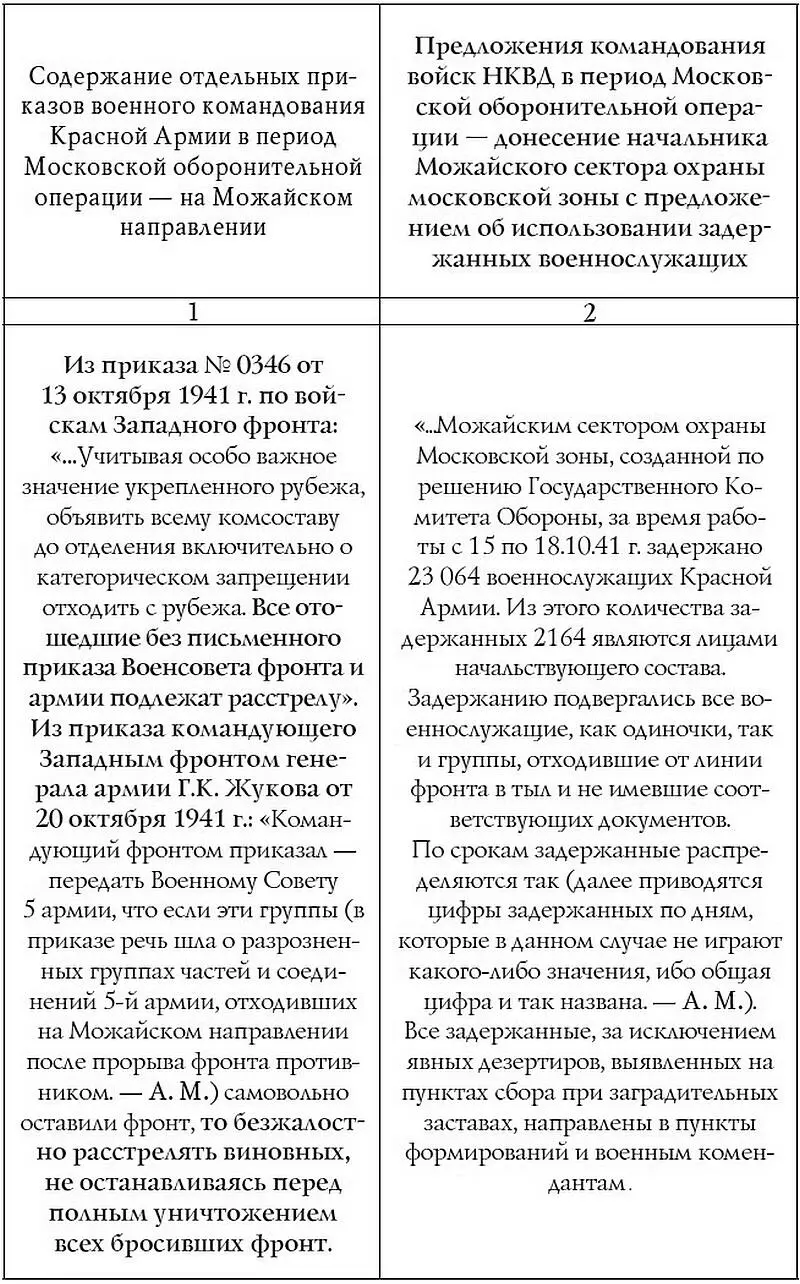 Надеюсь теперь понятно кто на самом деле свирепствовал на фронте - фото 2