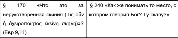 б Установление его на основании цитаты из апостола Павла в Список имен - фото 4