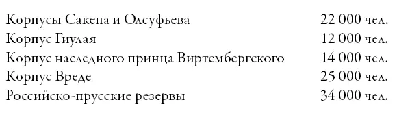 Такое значительное превосходство в силах не побудило однако же князя - фото 5