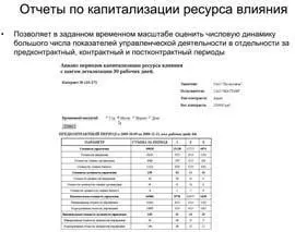 Конфликт интересов никогда не может быть полностью изжит Устранение дисбаланса - фото 8
