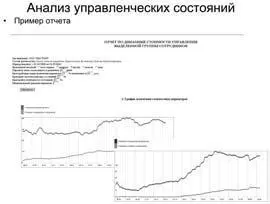 В процессе проведенного анализа были также подтверждены закономерности - фото 17