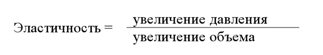 Податливость комплайнс дополнительный внутричерепной объем увеличивающий - фото 1