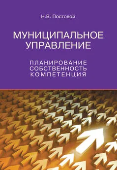 Николай Постовой - Муниципальное управление. Планирование, собственность, компетенция