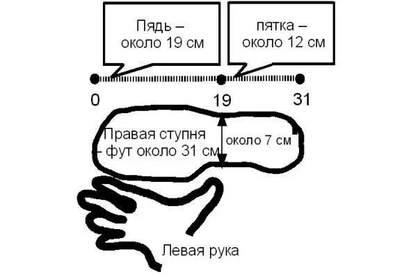 Рис 2 Построение 12 см Отрезок 12 см равен разнице футпядь 3119 12 - фото 2