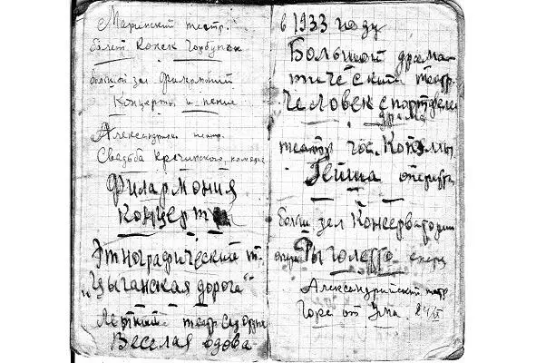 Тетя Яня и тетя Геня стали студентками института В нашем доме студентами были - фото 24