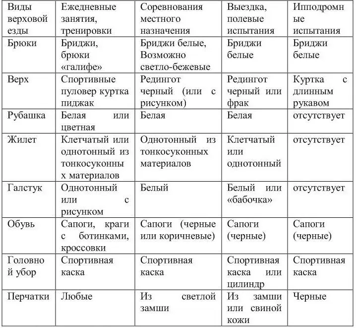 На заключительном этапе проведено маркетинговое исследование предполагавшее - фото 5