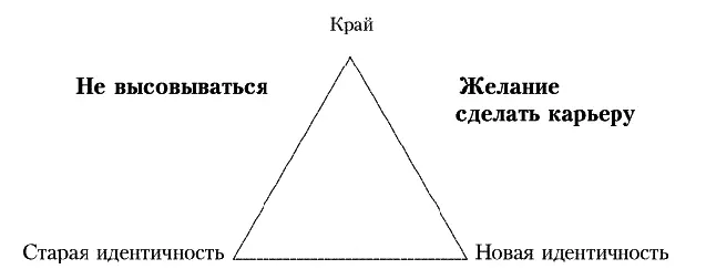 Край Пам Арни поворачивается к доске и пишет Быть заметной справа Слева от - фото 6