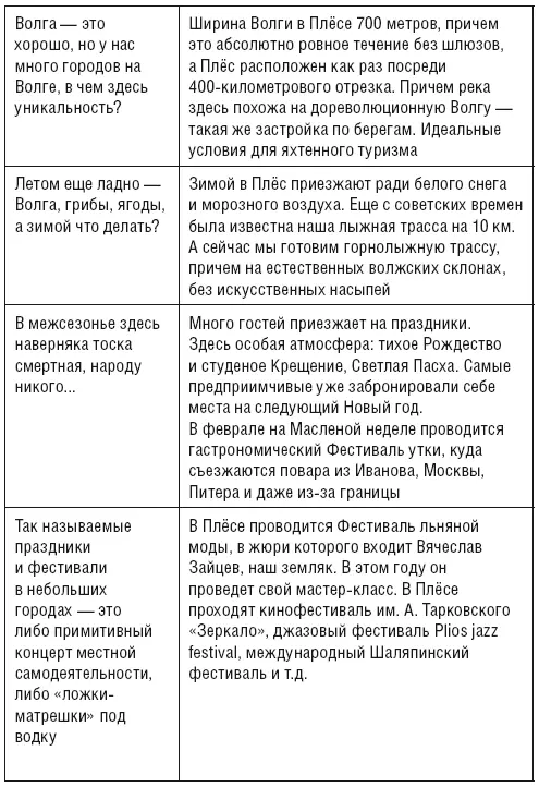 Прошло около года после этой презентации прежде чем мне довелось побывать в - фото 21