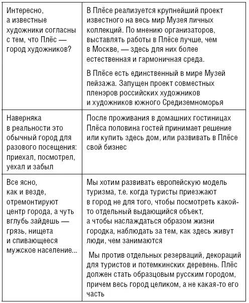 Прошло около года после этой презентации прежде чем мне довелось побывать в - фото 22