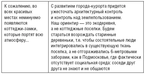 Прошло около года после этой презентации прежде чем мне довелось побывать в - фото 23