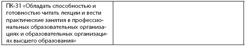 IV Регламентация содержания и организации образовательного процесса - фото 9
