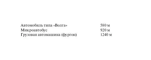 Необходимо помнить что в соответствии с действующим законодательством - фото 2