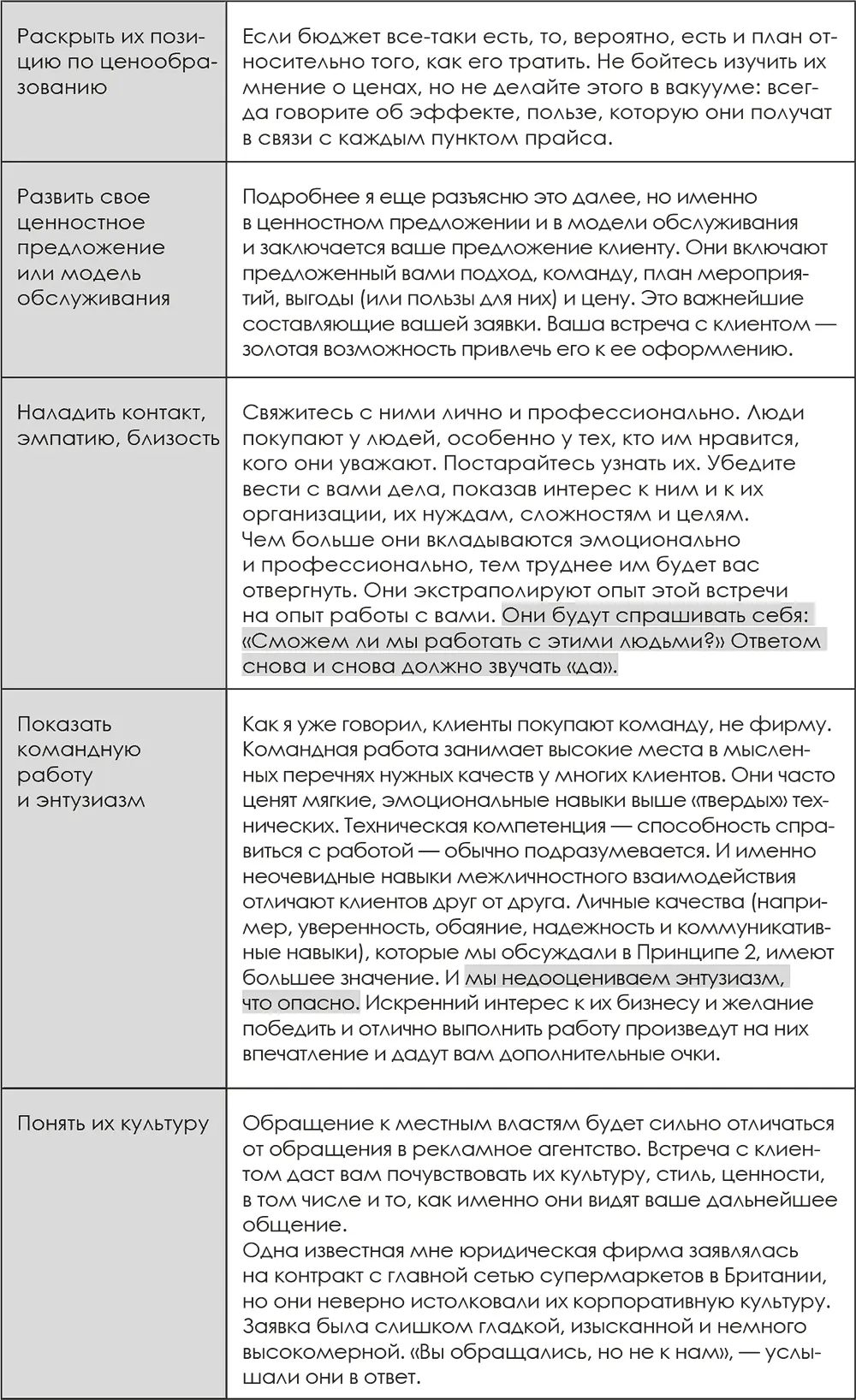 Кроме возможно 6го пункта ни один из них не должен останавливать вас - фото 13