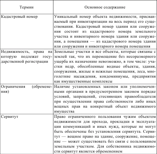 Сделаем одно наиболее важное для дальнейшего рассмотрения замечание Отличие - фото 13