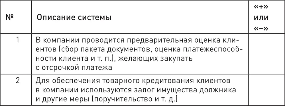 О чем говорит набранное вами количество баллов 912 баллов в вашей компании - фото 1