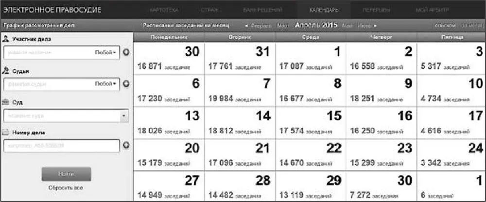 Рис 45 Индекс платежной дисциплины в базе СПАРК Пример из практики - фото 10