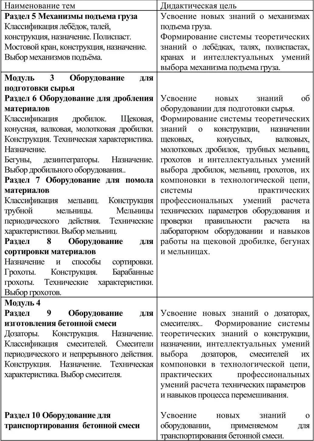 2 Литература рекомендуемая для изучения курса 1 Борщевский АА Механическое - фото 4