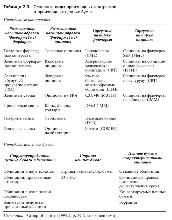 Расходы на финансовые инновации и улучшение репутации Сколько стоит разработка - фото 13