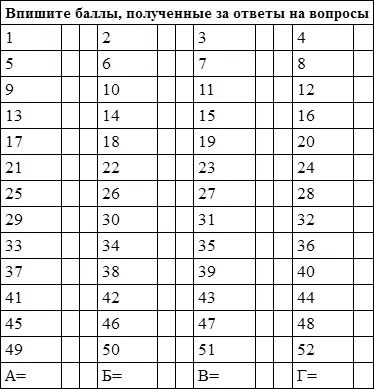 Если наибольшая сумма набралась в столбце А вы скорее всего физический - фото 1