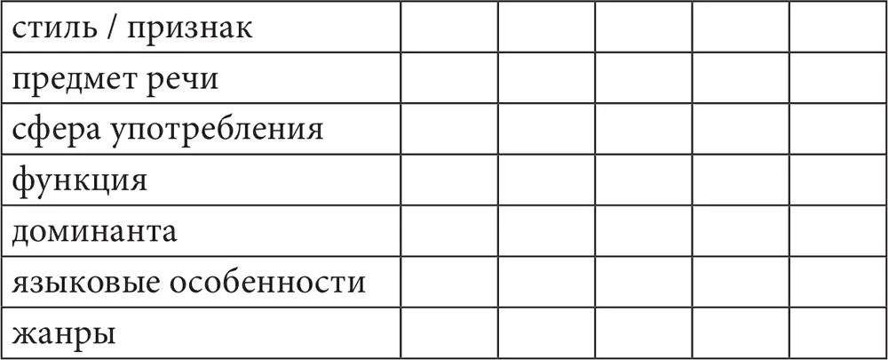 Задание 3 Прочитайте текст Однажды со мной произошла довольно смешная - фото 1