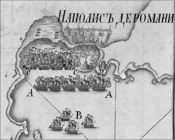 Бой при НаполидиРоманъя Журнал СП Хметевского И всетаки с уходом - фото 31