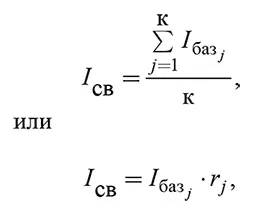 где I баз j включает I эк р I соц р I иин р I вн р I ии р к - фото 23