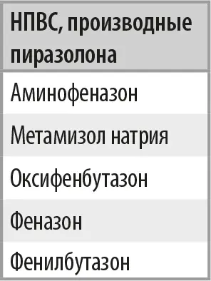 Тем не менее читатели справочника вполне могут столкнуться с аминофеназоном и - фото 12