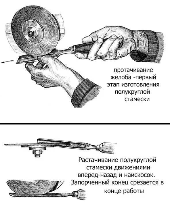 Рис6 Изготовление полукруглой стамески ОА Со стороны ручки глубина - фото 13