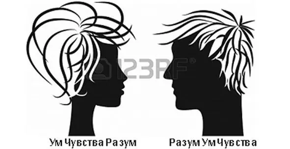 Где мужчины а где женщины Вы наверное уже догадались Конечно мужчины - фото 6