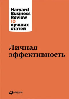 Harvard Business Review (HBR) - Личная эффективность