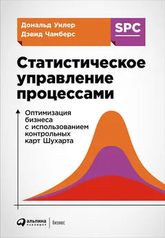 Дэвид Чамберс - Статистическое управление процессами: Оптимизация бизнеса с использованием контрольных карт Шухарта