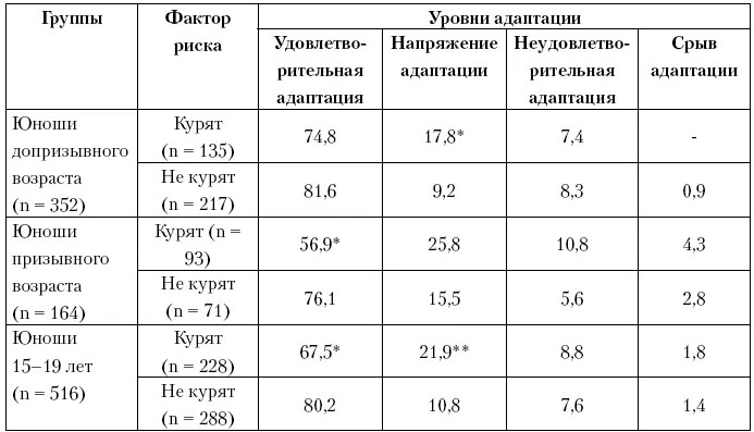 Примечание р 005 р - фото 13