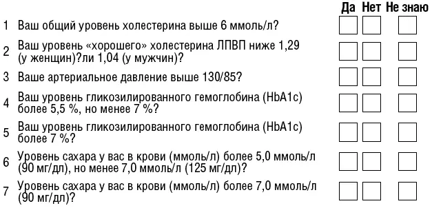 Считайте 2 балла за каждый ответ Да 1 балл за ответ Не знаю и 0 баллов за - фото 8