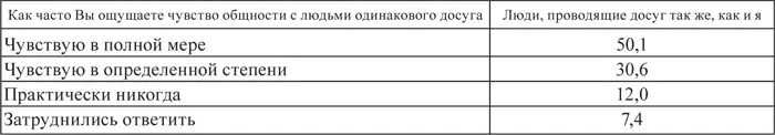 Становление многополярного мира в котором процессы глобализации сопровождаются - фото 8