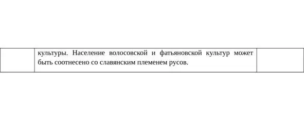 Об истинной истории древней Руси - фото 49
