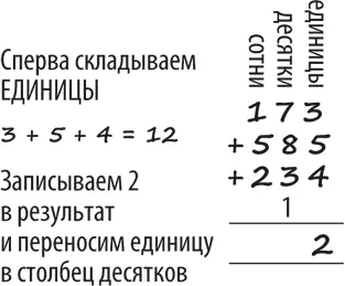 Индоарабская система против римской Мы пользуемся индоарабской системой - фото 2