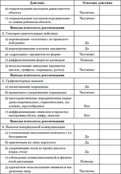 После выявления у учащихся с вы - фото 4