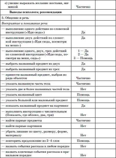 Обучение детей с выраженным недоразвитием интеллекта - фото 5