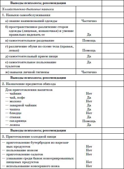 После выявления у учащихся с выраженной умственной отсталостью первоначальных - фото 6