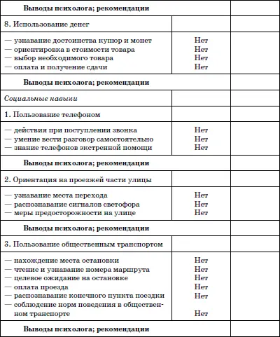 После выявления у учащихся с выраженной умственной отсталостью первоначальных - фото 8