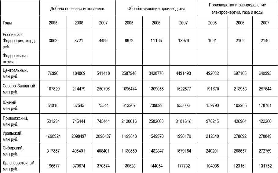Москва Кремль Резиденция президента Российской Федерации В развитии - фото 23