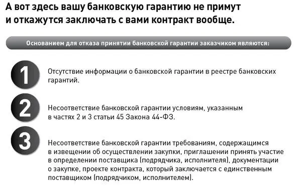 Создание управление и развитие тендерных отделов продаж - фото 5
