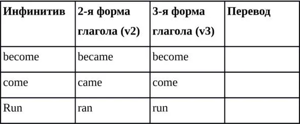 Упражнение 4 Заполните таблицу записав вторую третью форму и перевод данных - фото 13