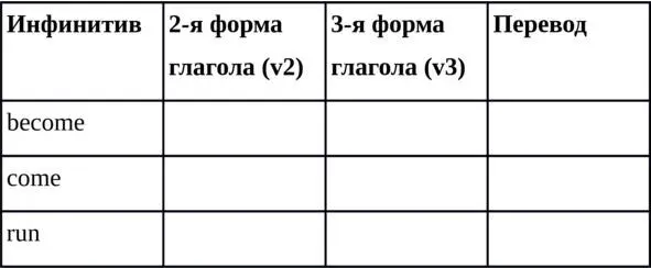 Глава 3 Группа неправильных глаголов у которых совпадают вторая и третья формы - фото 14