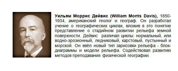 По сравнению с прошлым арсенал современной геоморфологии значительно расширился - фото 14
