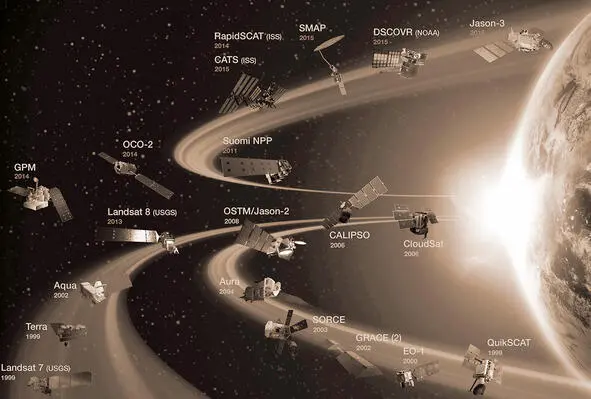 Орбитальная группировка космических аппаратов NASA для исследования Земли - фото 17